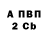 Кетамин VHQ Ciopenco Aliona